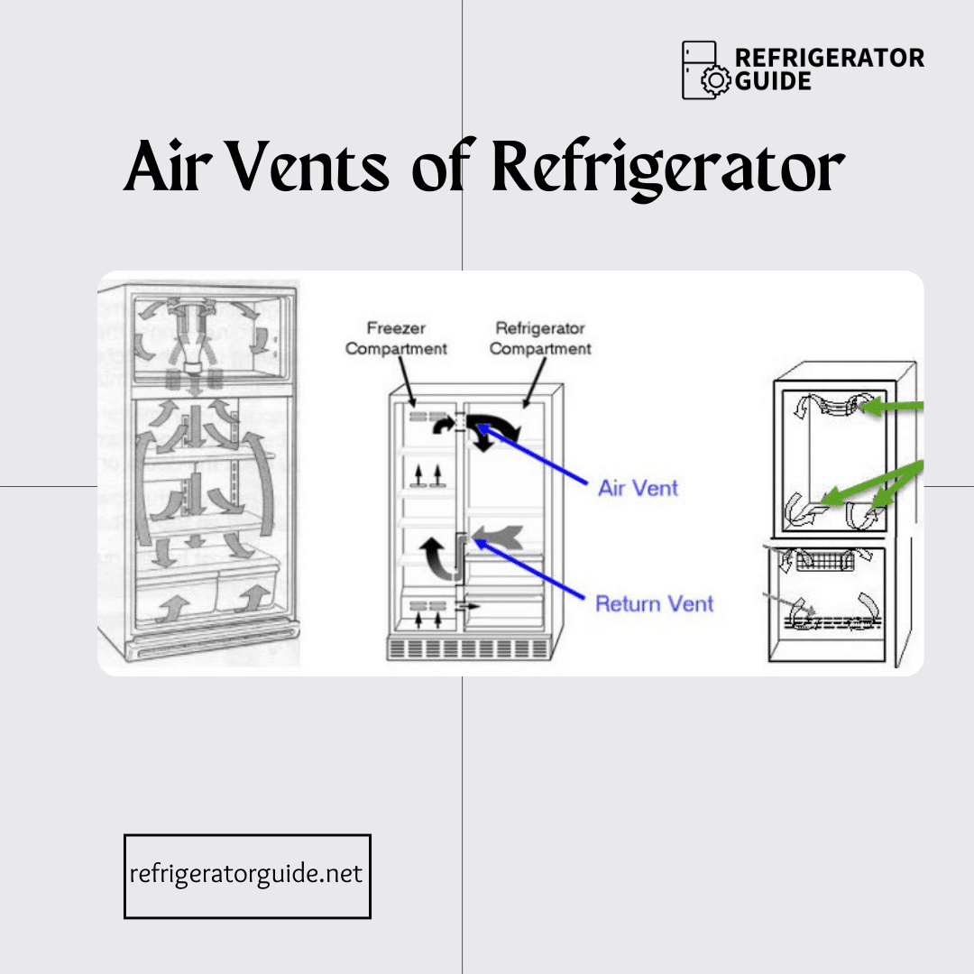 Air Vents of Refrigerator